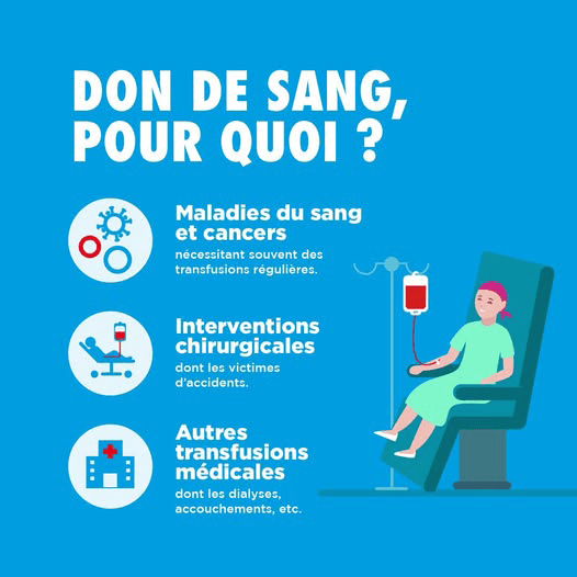 sante