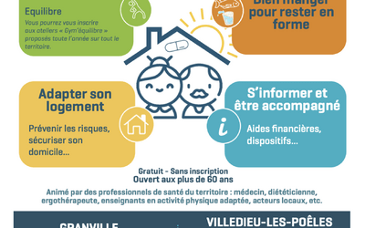 Conférence – Bien vivre chez soi, le plus longtemps possible – jeudi 10 septembre (Granville)